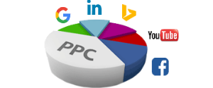 ppc